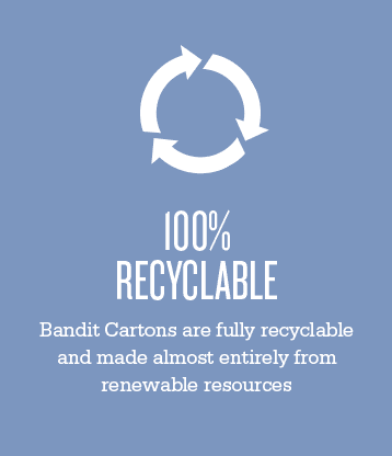 100% Recyclable